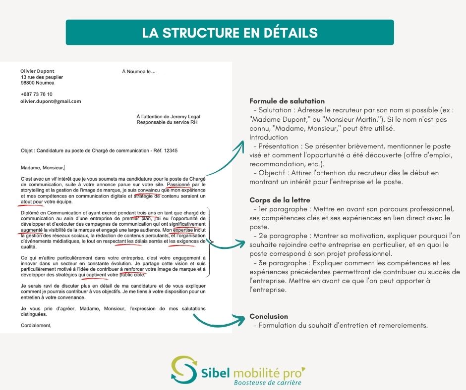 LETTRE DE MOTIVATION A NOUMEA LA STRUCTURE