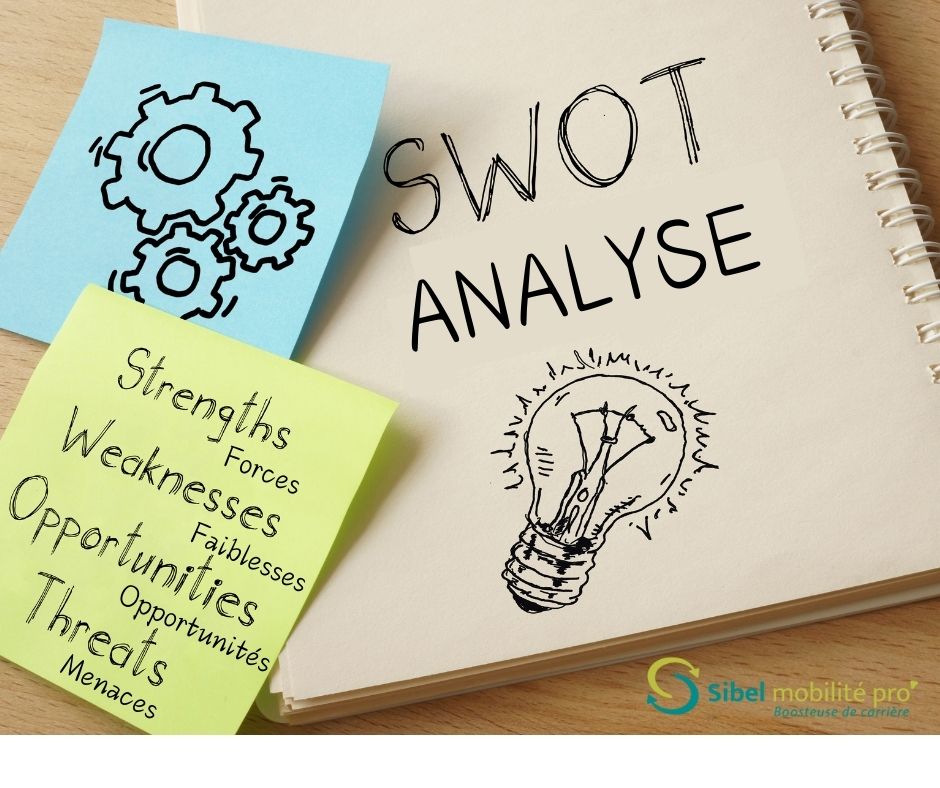 ANALYSE SWOT OUTIL PLAN D ACTION RECONVERSION NOUMEA